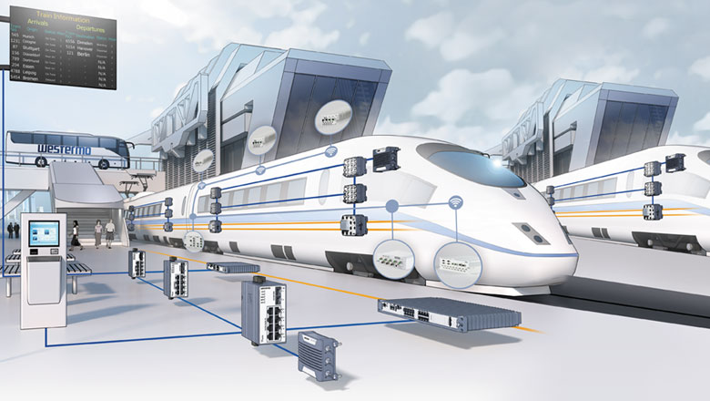 Westermo digital railway solutions.